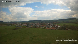 Panorama, Hrad