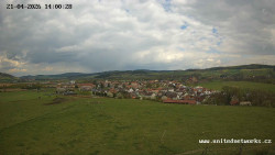Panorama, Hrad