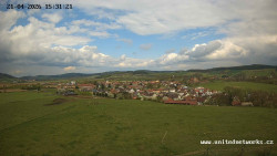 Panorama, Hrad