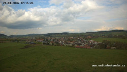 Panorama, Hrad