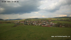 Panorama, Hrad