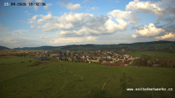 Panorama, Hrad