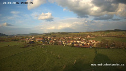 Panorama, Hrad
