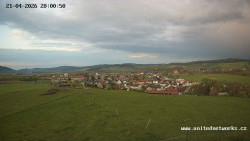 Panorama, Hrad