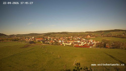 Panorama, Hrad