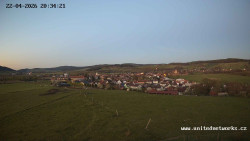 Panorama, Hrad