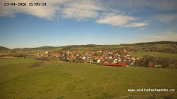 Panorama, Hrad
