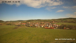 Panorama, Hrad