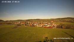 Panorama, Hrad