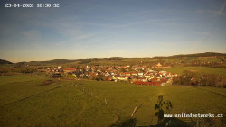 Panorama, Hrad