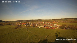 Panorama, Hrad