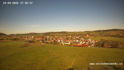 Panorama, Hrad