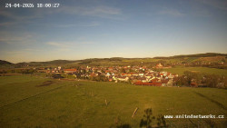 Panorama, Hrad