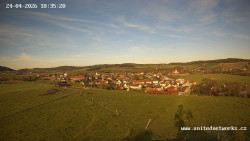 Panorama, Hrad