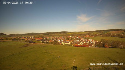 Panorama, Hrad