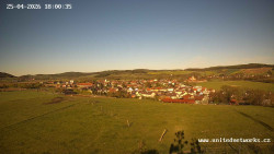 Panorama, Hrad