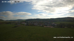 Panorama, Hrad