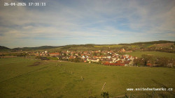 Panorama, Hrad