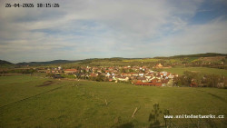 Panorama, Hrad