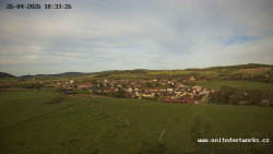 Panorama, Hrad