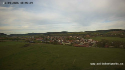 Panorama, Hrad