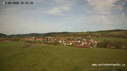 Panorama, Hrad