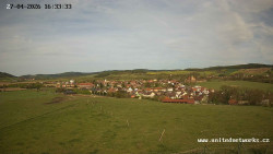 Panorama, Hrad