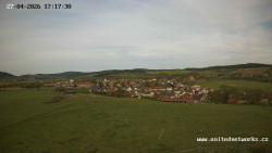Panorama, Hrad