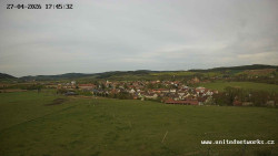 Panorama, Hrad