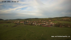 Panorama, Hrad