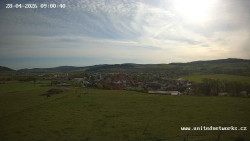 Panorama, Hrad