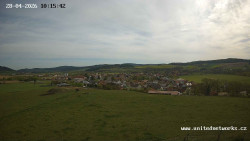 Panorama, Hrad