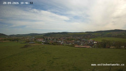 Panorama, Hrad