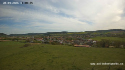 Panorama, Hrad