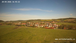 Panorama, Hrad