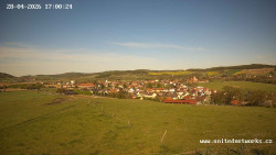 Panorama, Hrad