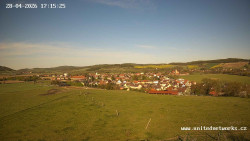 Panorama, Hrad
