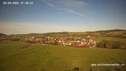 Panorama, Hrad