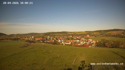 Panorama, Hrad