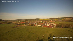 Panorama, Hrad