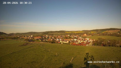 Panorama, Hrad