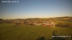 Panorama, Hrad
