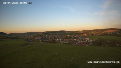 Panorama, Hrad