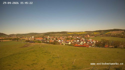 Panorama, Hrad