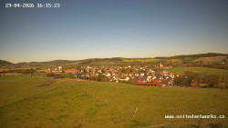 Panorama, Hrad
