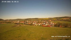 Panorama, Hrad