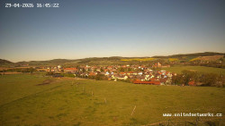Panorama, Hrad