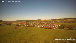 Panorama, Hrad