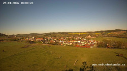 Panorama, Hrad