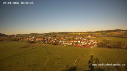 Panorama, Hrad